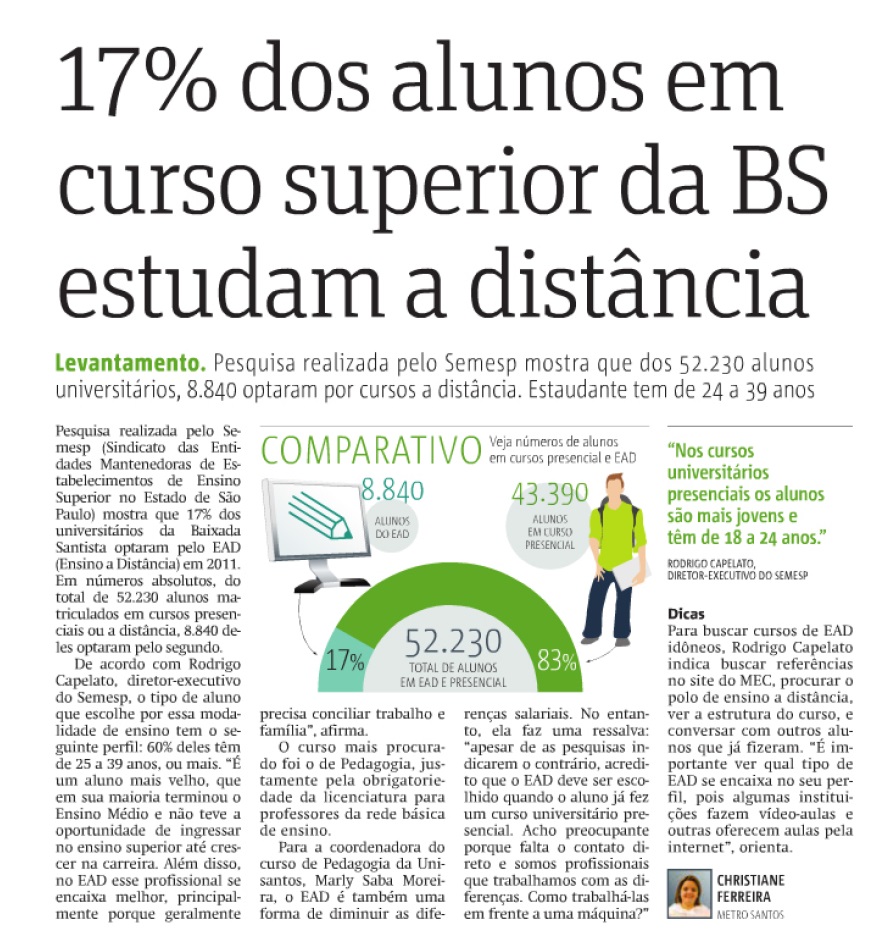 17% dos alunos em curso superior da BS estudam à distância