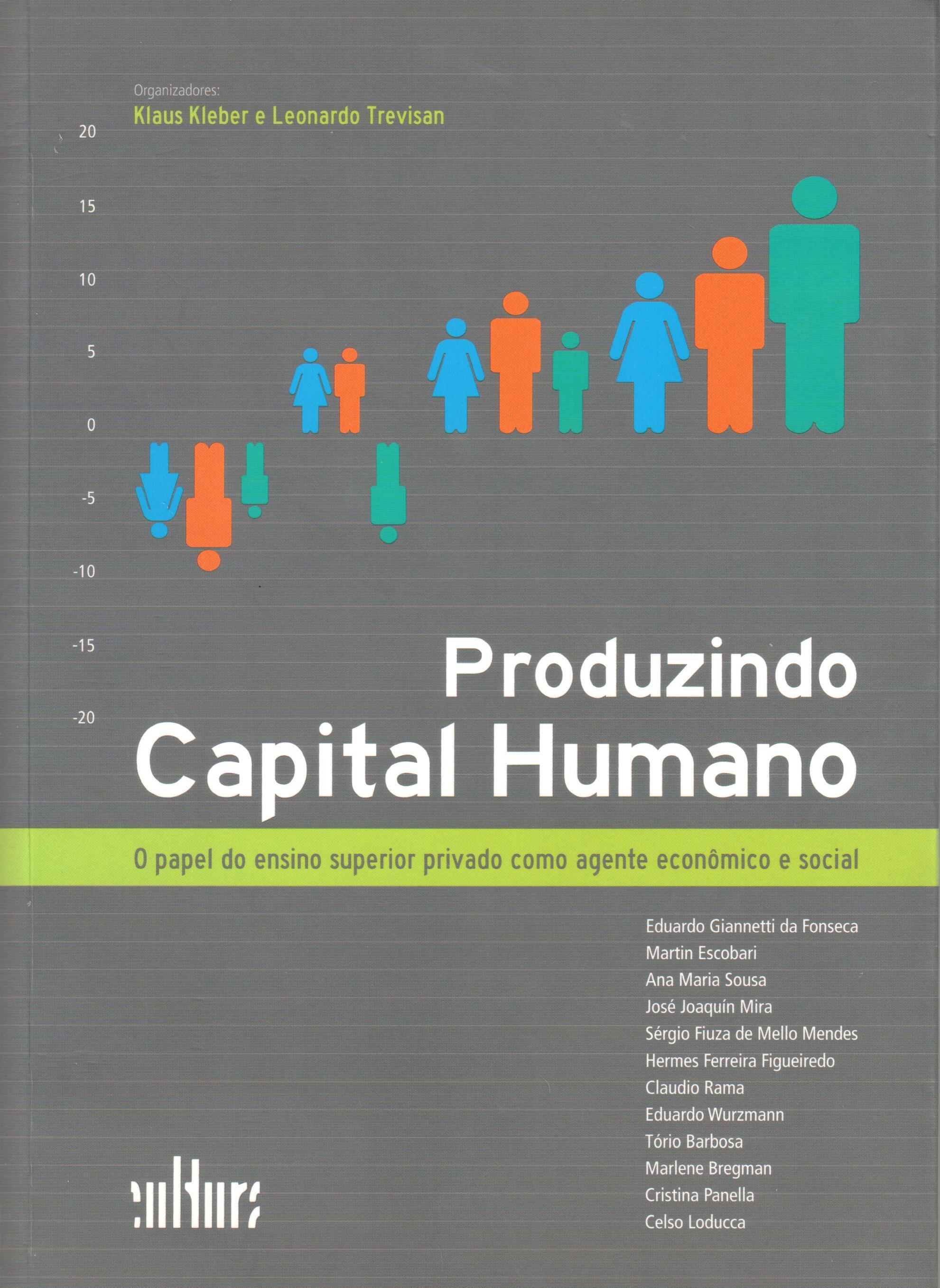 Produzindo Capital Humano 