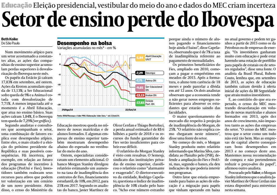 Setor de ensino perde do Ibovespa