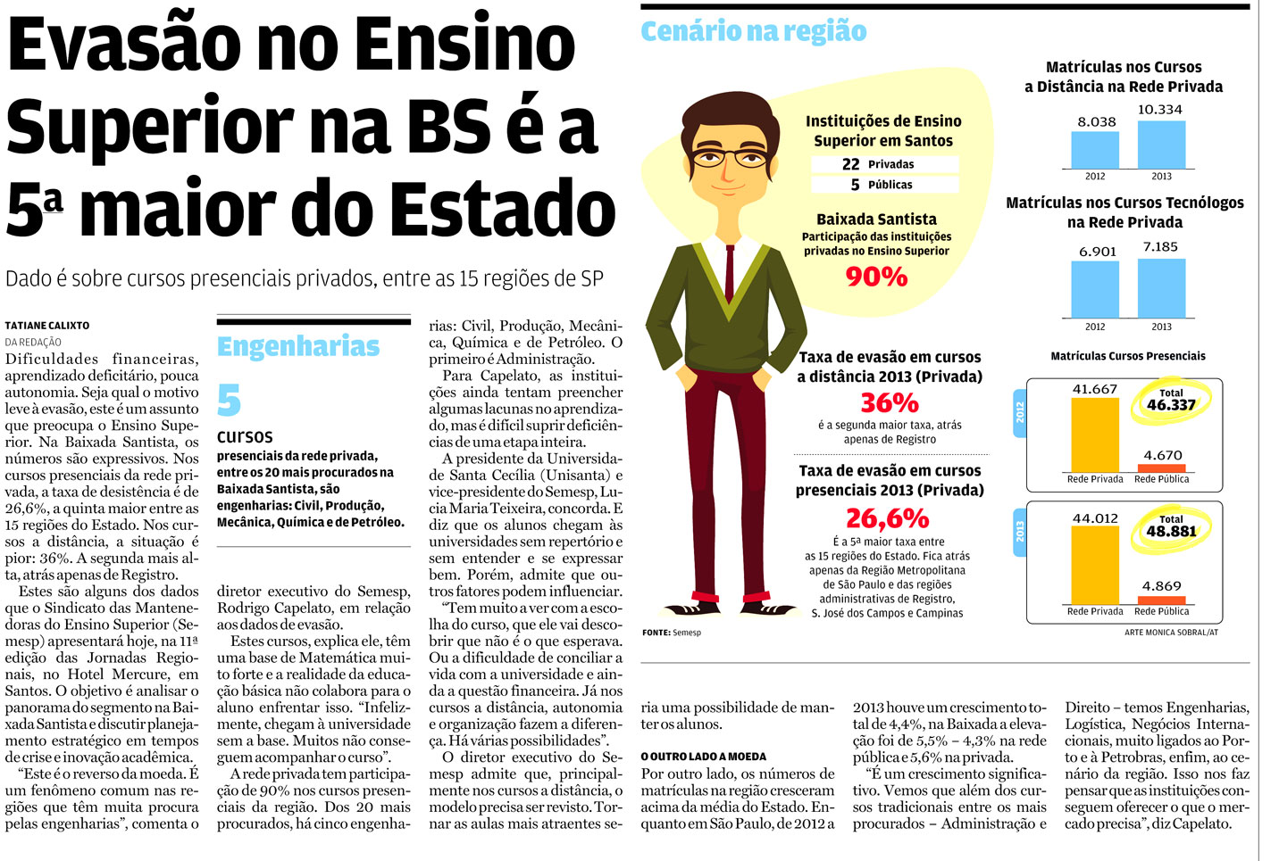 Semesp divulga números do setor durante Jornada Regional em Santos