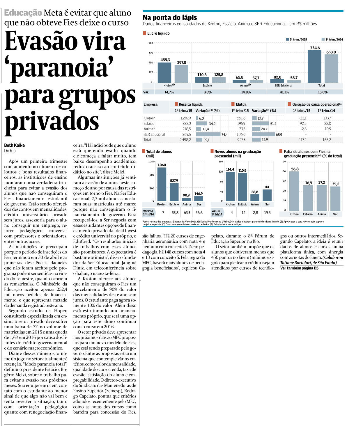 Diretor executivo do Semesp aponta em matérias na Imprensa as falhas nos novos critérios para concessão do Fies